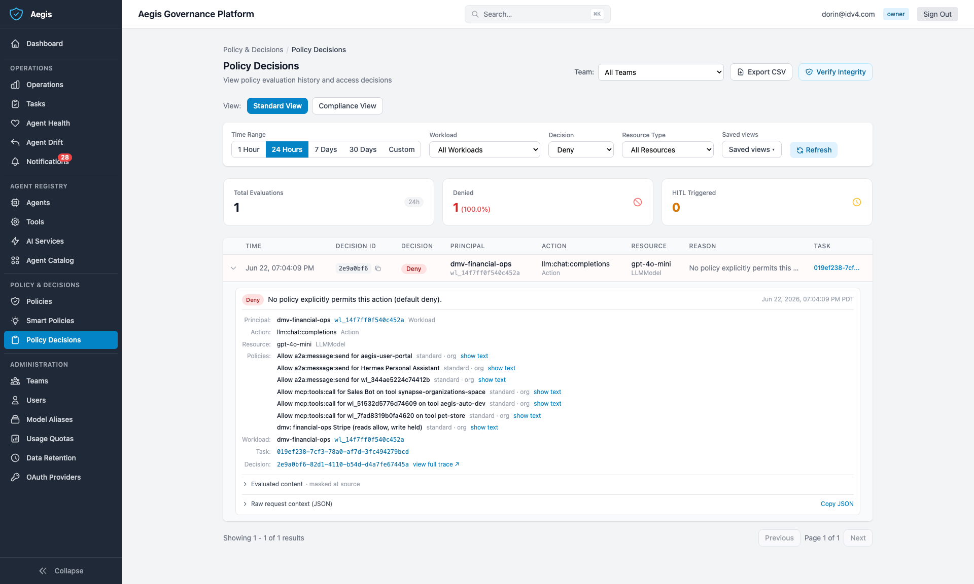 Aegis Policy Decisions view showing a denied agent action — the workload identity, action, resource, and every policy evaluated are recorded, with sensitive content masked at source